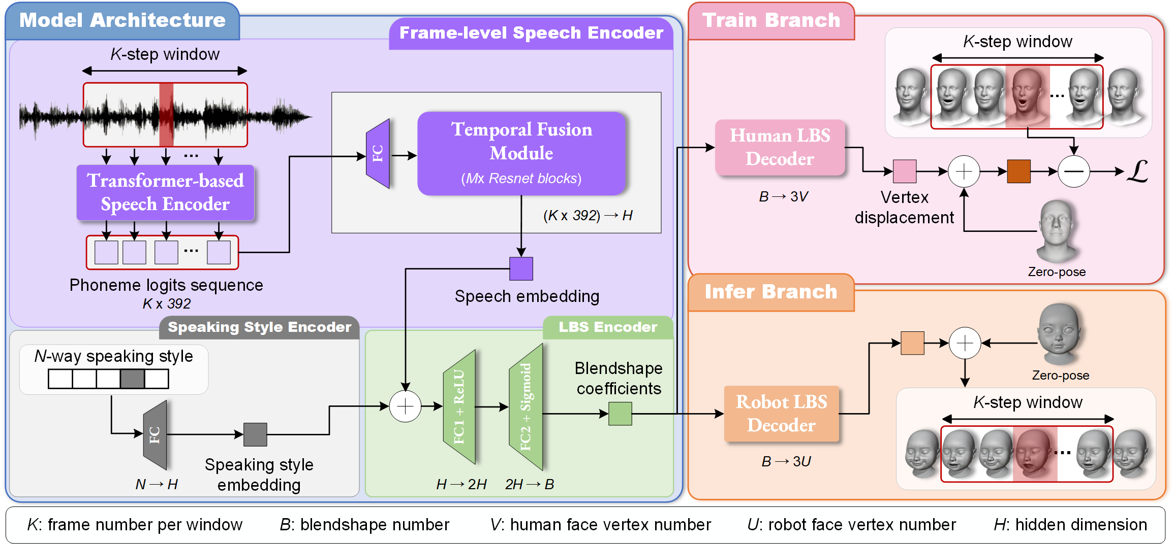 imitation_learning